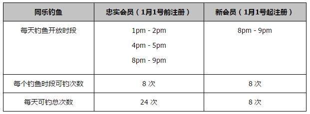 今日焦点战预告02:15 西甲赛场皇家马德里 VS马洛卡 皇马欲保住主场不败之躯，力争全取3分！